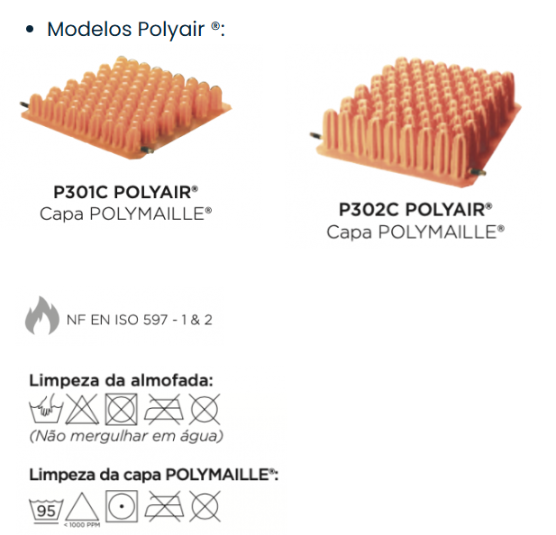 Carateristicas.2..Almofada.POLYAIR